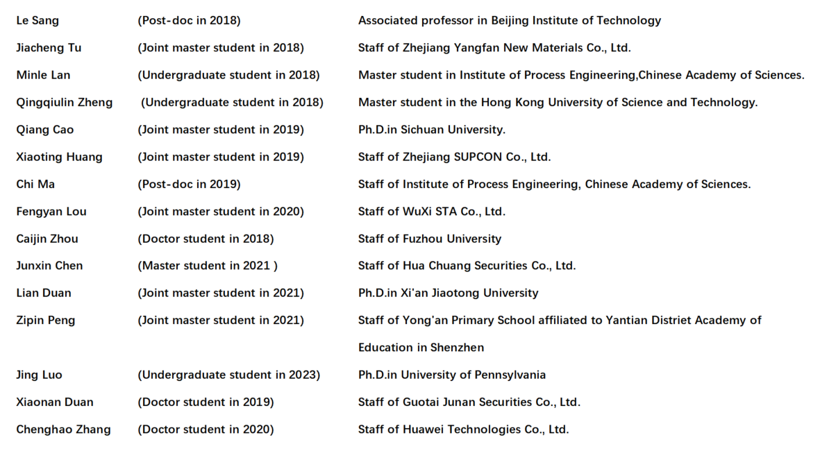 ABUIABAEGAAg25nMxAYouLyq6QUwnQk4lAU